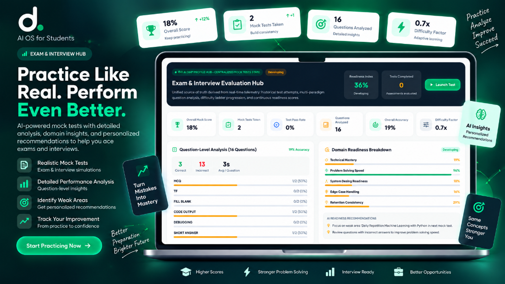 DevLy Exam and Interview Evaluation Hub
