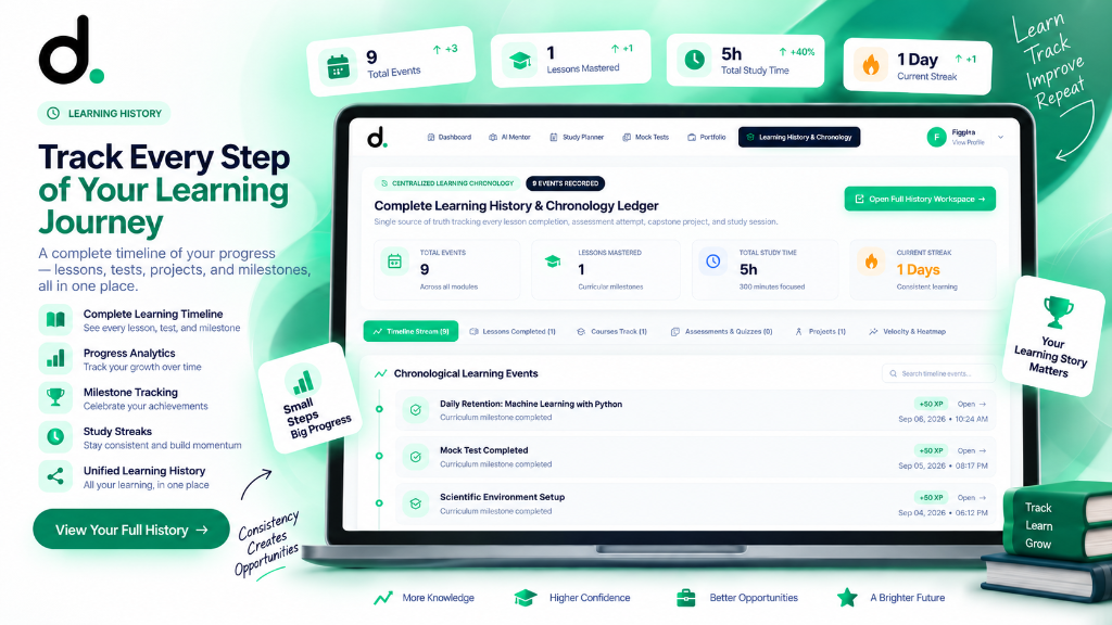 DevLy Learning History Ledger